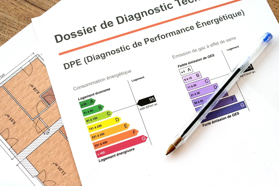 bilan diagnostic thermique